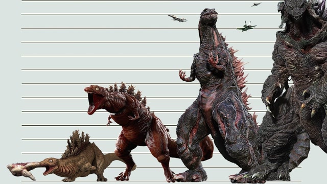 新哥斯拉的进化,过程恐怖到极致,被称为哥斯拉之神的怪兽