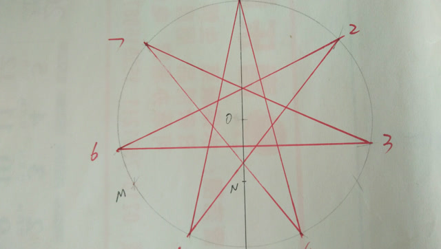七角星教程简单画法图片