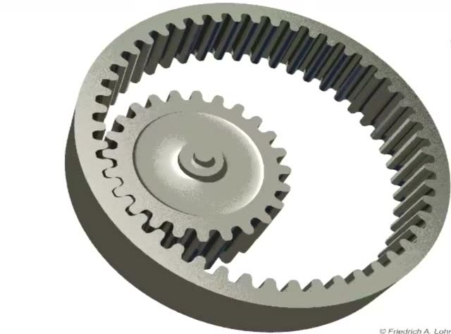 机械原理:这是一个内齿轮传动,你知道它是哪里的装置吗?