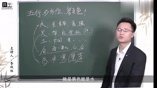 五行与颜色方位都有哪些关系李双林