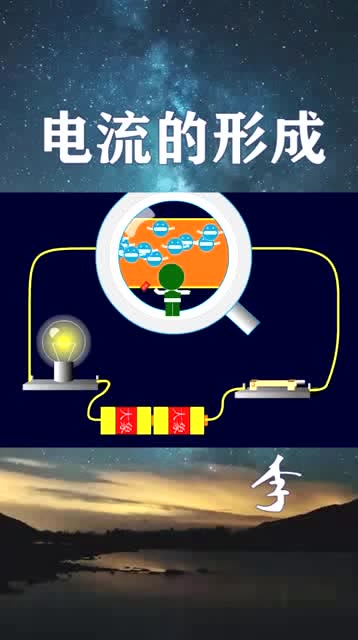 动画可以将抽象的电荷移动形象化物理不再难学物理科普