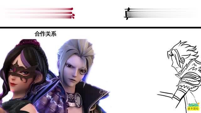 庞尊毒夕绯表面的关系vs真正的关系,地下恋情曝光,这对cp我站了