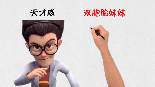 假如天才威有个双胞胎妹妹,会是啥样?网友:估计又是学霸一枚