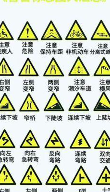 考驾照,警告标志图大汇总.#科一科四技巧