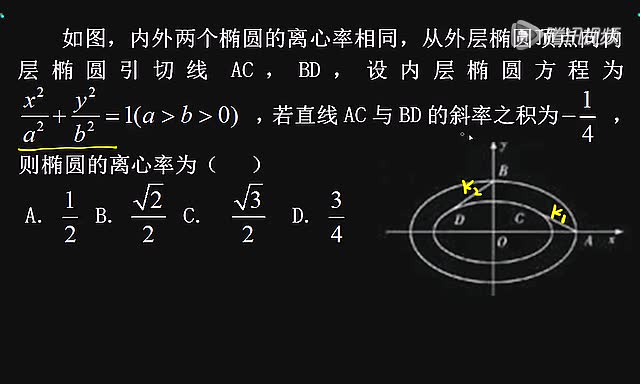 椭圆离心率问题经典题目解析(20150422)