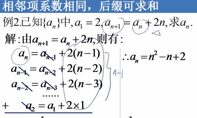 累加法图片