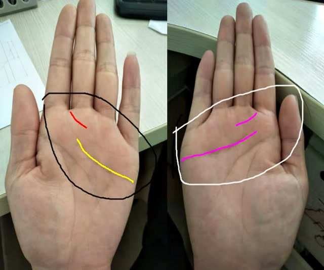 如果能嫁到这种手相的男人,注定非常好命,因为他们非常特爱老婆