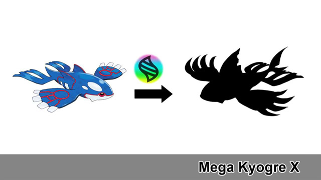 神奇宝贝假如固拉多盖欧卡可以mega进化那么会变怎样呢