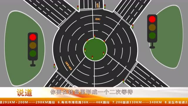 潍坊现省内首个环岛六岔路口,如何走官宣来了