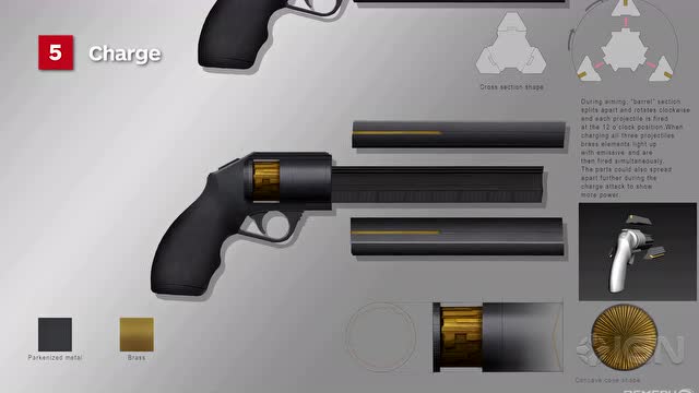 《control(控制)》所有武器的攻击模式