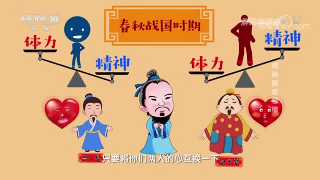 扁鹊虽然是一个古人,但是思想却很超前