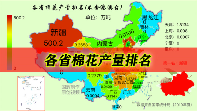 各省棉花产量排名,新疆中国第一,中国世界第一