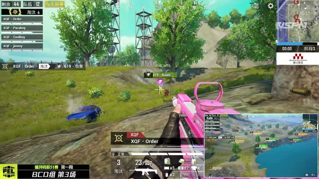 PEL2020 S1W1D4 BCD3 FPP