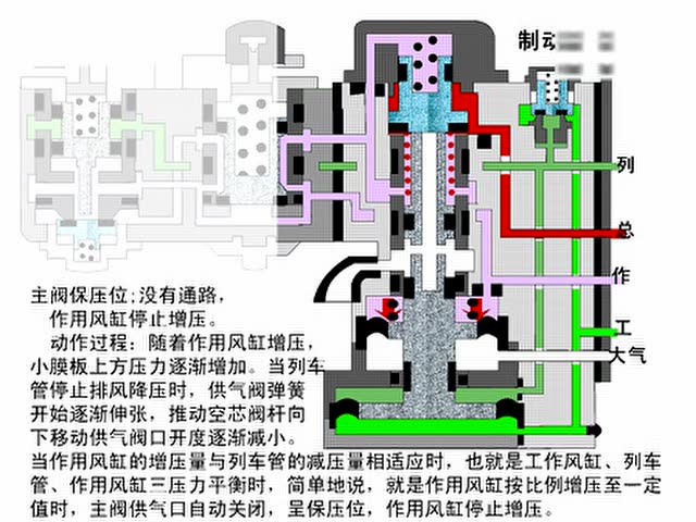 jz-7制动系统主阀部(上)