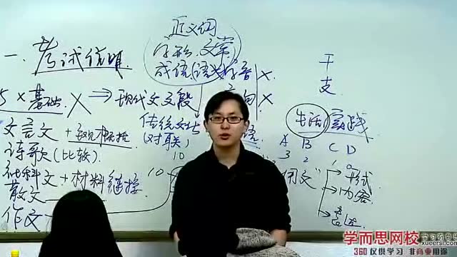 刘纯-学而思-人教版-高一语文全30讲