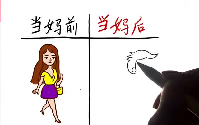 创意简笔画:当妈前后,一对比,差点哭了!