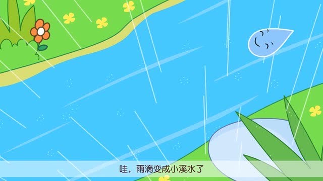 咕力咕力早教动画:小雨滴的旅行