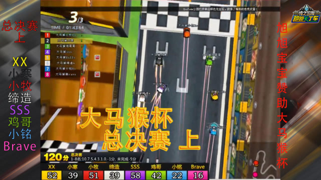 跑跑卡丁车 大马猴杯第二季 总决赛 上 小牧后来居上 先突破70分