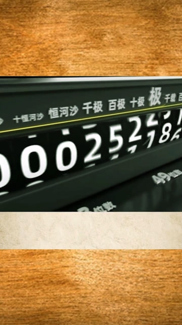 世界上最大的,计数单位