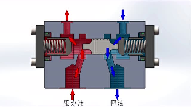 双向液压锁工作原理图片