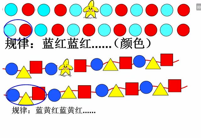 数学《找规律》》