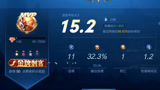 王者荣耀：王者局11杀孙悟空打野教学，看猴子1秒4棍伤害爆炸！