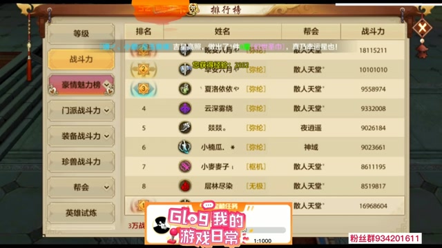 天龙八部手游千万大佬,第一战力晚安八月的最新数据,yyds!