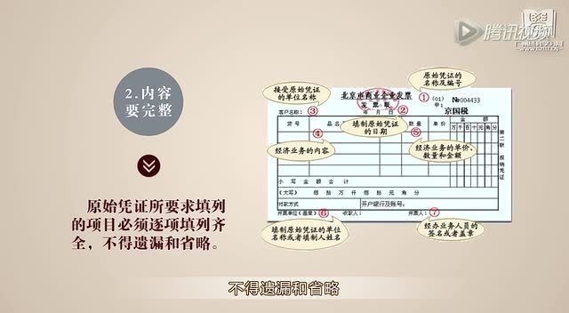 个人资信证明属于原始凭证吗 腾讯网