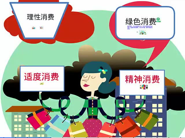 周晶:学会合理消费