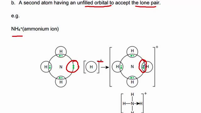 a level化学27 covalent bonding