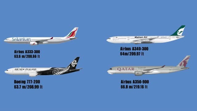 波音和空客飞机大小,载重量全面对比,载重量最大的是哪一架?