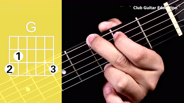 悠舍吉他教室初级吉他教程14g和弦