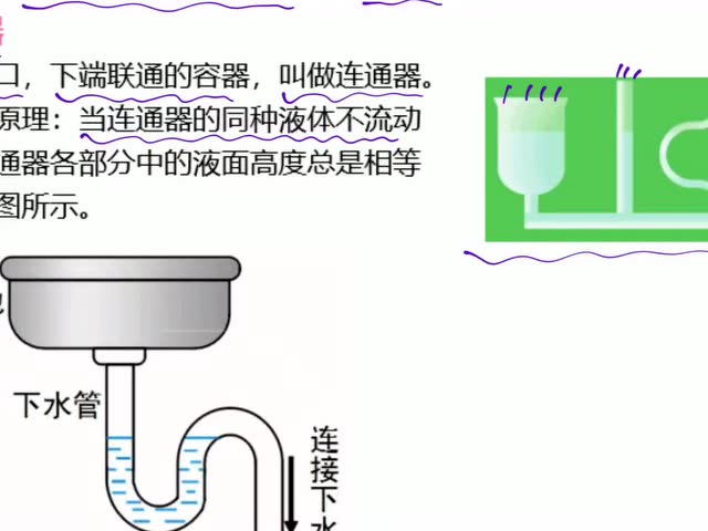 连通器八年级下初二物理同步教学视频王尚老师讲解