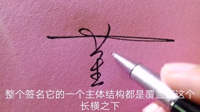 艺术签名入门35集,百家姓董