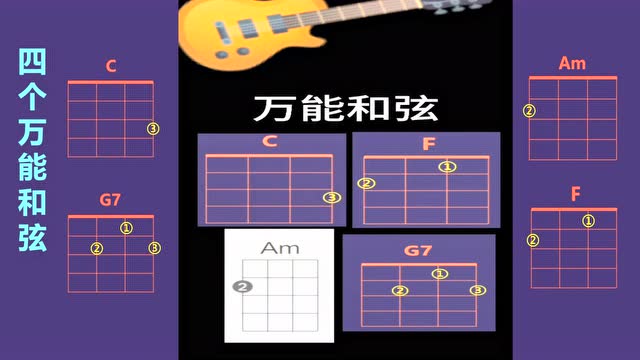 尤克里里入门12-关于四个万能和弦的扫弦弹唱