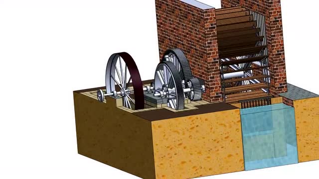 达芬奇水车模型机械结构,它是如何运行的?
