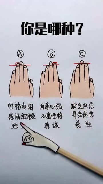 你的手指长度决定了你的性格,快来测试下!性格决定命运