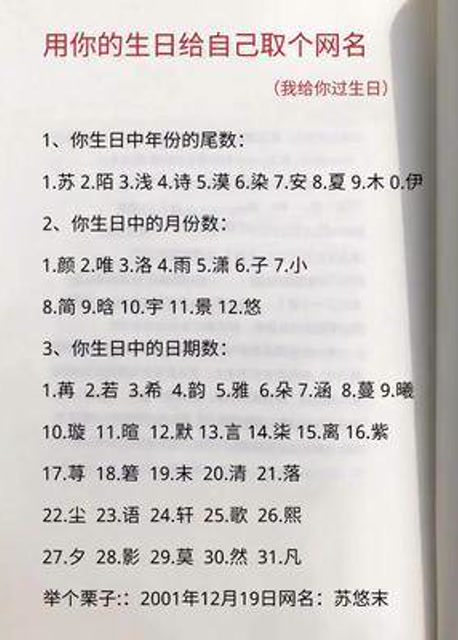 用你的生日取个网名#网名 #女生 #男生