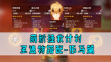 【原神】一看就懂！手把手教你搭配托马的圣遗物！