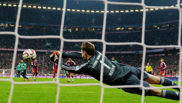 守门员丨扑点方向