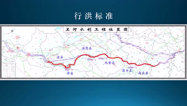 卫河防汛基本情况简介