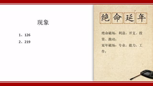 数字能量中绝命加延年大小问题?