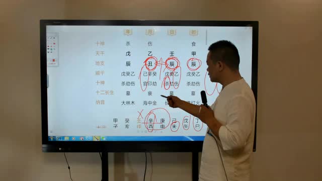 王祥沣命理讲解三辰八字辰辰自刑这样一个八字该如何分析