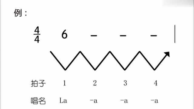 二胡乐理知识之音符曲谱认识初学者必看教程