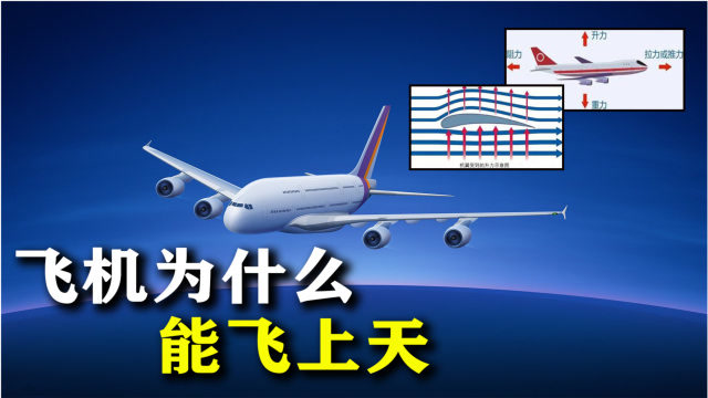 为什么百吨的飞机能飞上天?3分钟了解流体力学