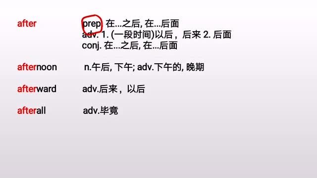 跟着词根背英语四级六级单词"after"