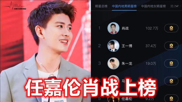 男明星人气榜排名肖战登顶王一博进入前三任嘉伦成毅上榜