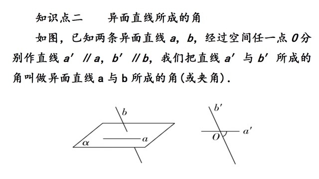 异面直线所成的角 克山一中 柴鑫