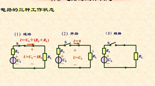 电路三种状态