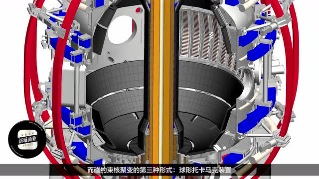 136-来自德国全球最大的仿星器装置近期试验成功